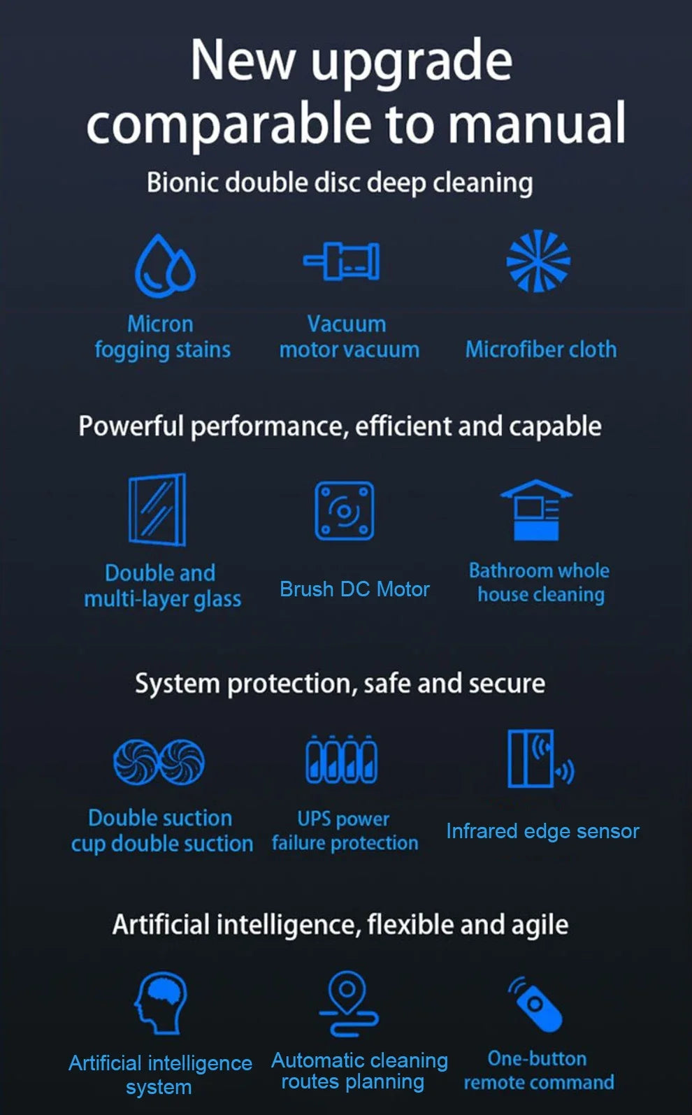 Purerobo W-R1 Window Cleaning Robot Smart APP Control Automatic Cleaning Glass High Suction Power Electric Robot Vacuum Cleaner