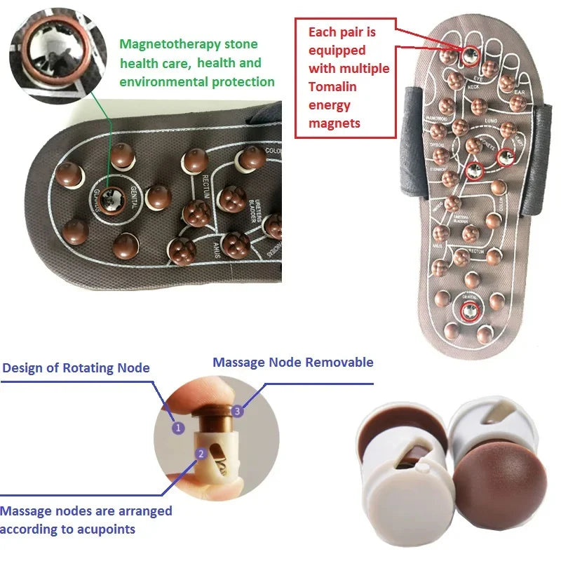 Foot Massager Acupuncture Slippers Massage Tool Acupoint Activation Reflexology Therapy Relieve Foot Pain Meridians Arthritis