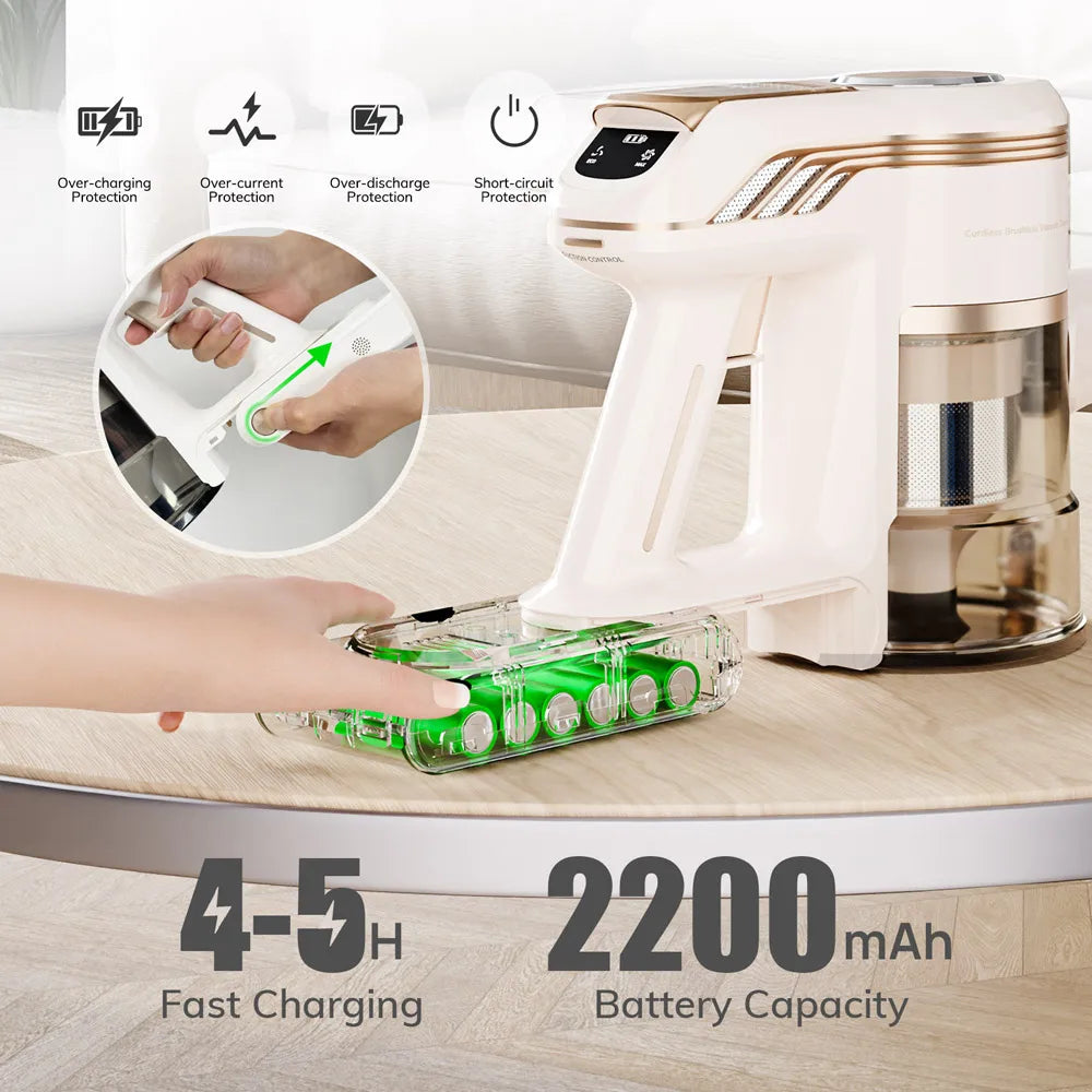 Cordless Vacuum Cleaner Hard Floor Carpets Pet Hair Dual Motor Vacuum Cleaner Cleaning Machine Removable Battery